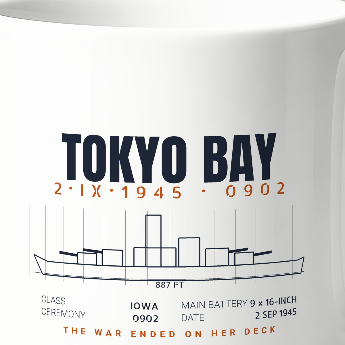 Tokyo Bay Iowa-Class Blueprint Mug
