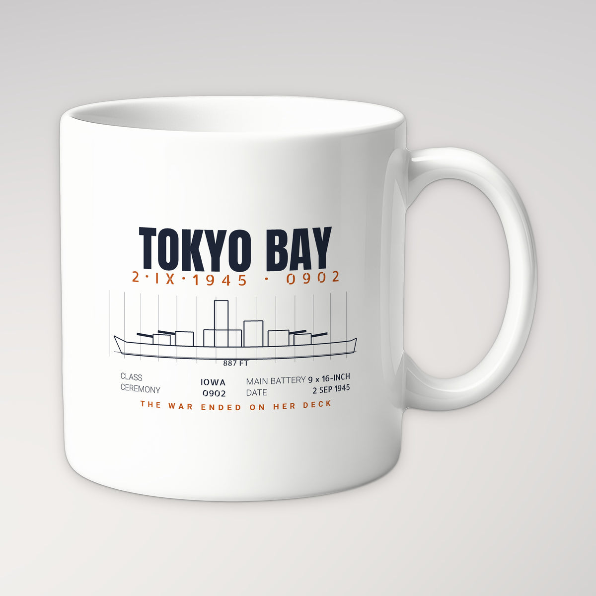 Tokyo Bay Iowa-Class Blueprint Mug in white