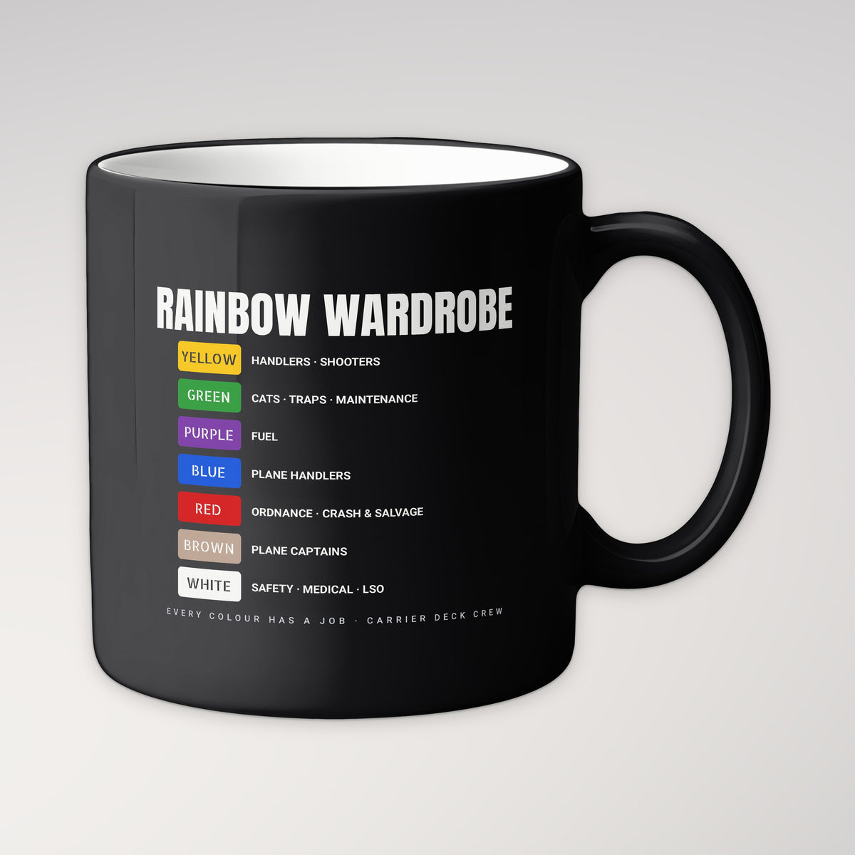 Rainbow Wardrobe Roster Mug