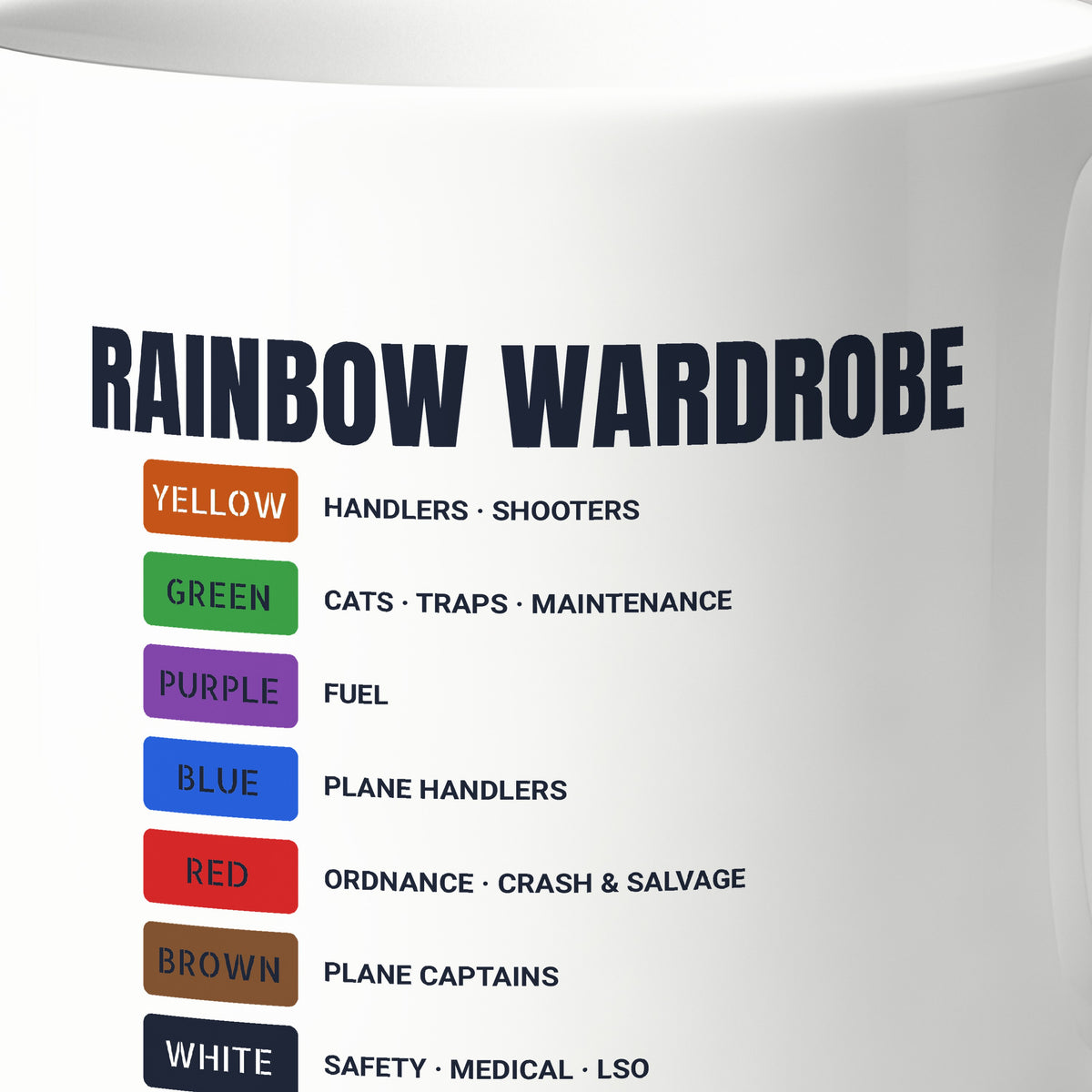 Rainbow Wardrobe Roster Mug
