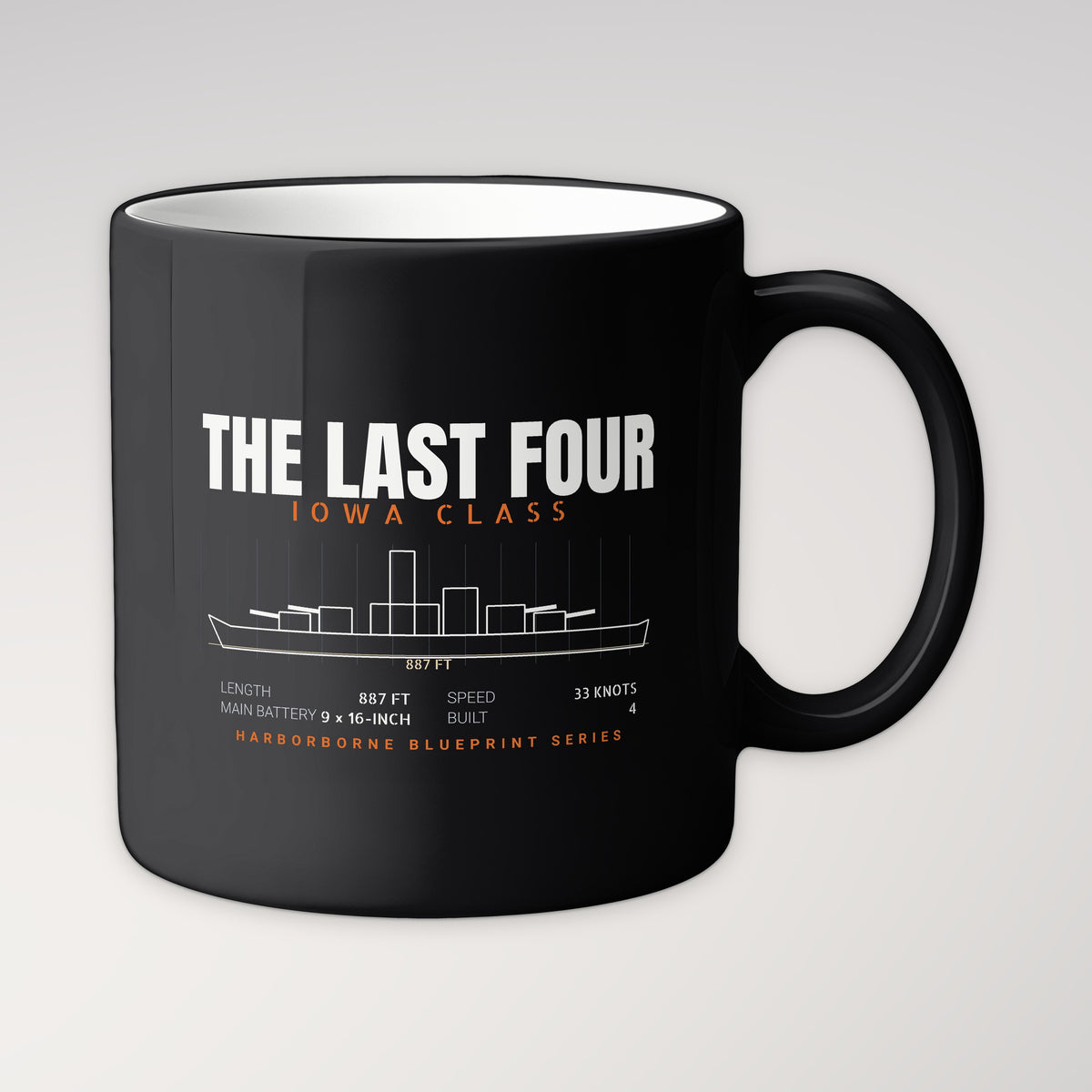The Last Four Iowa-Class Blueprint Mug