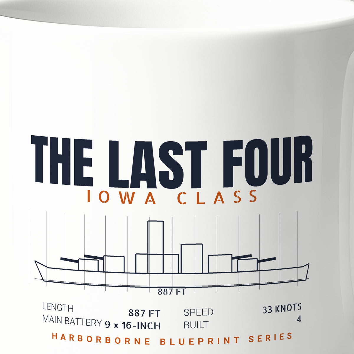 The Last Four Iowa-Class Blueprint Mug