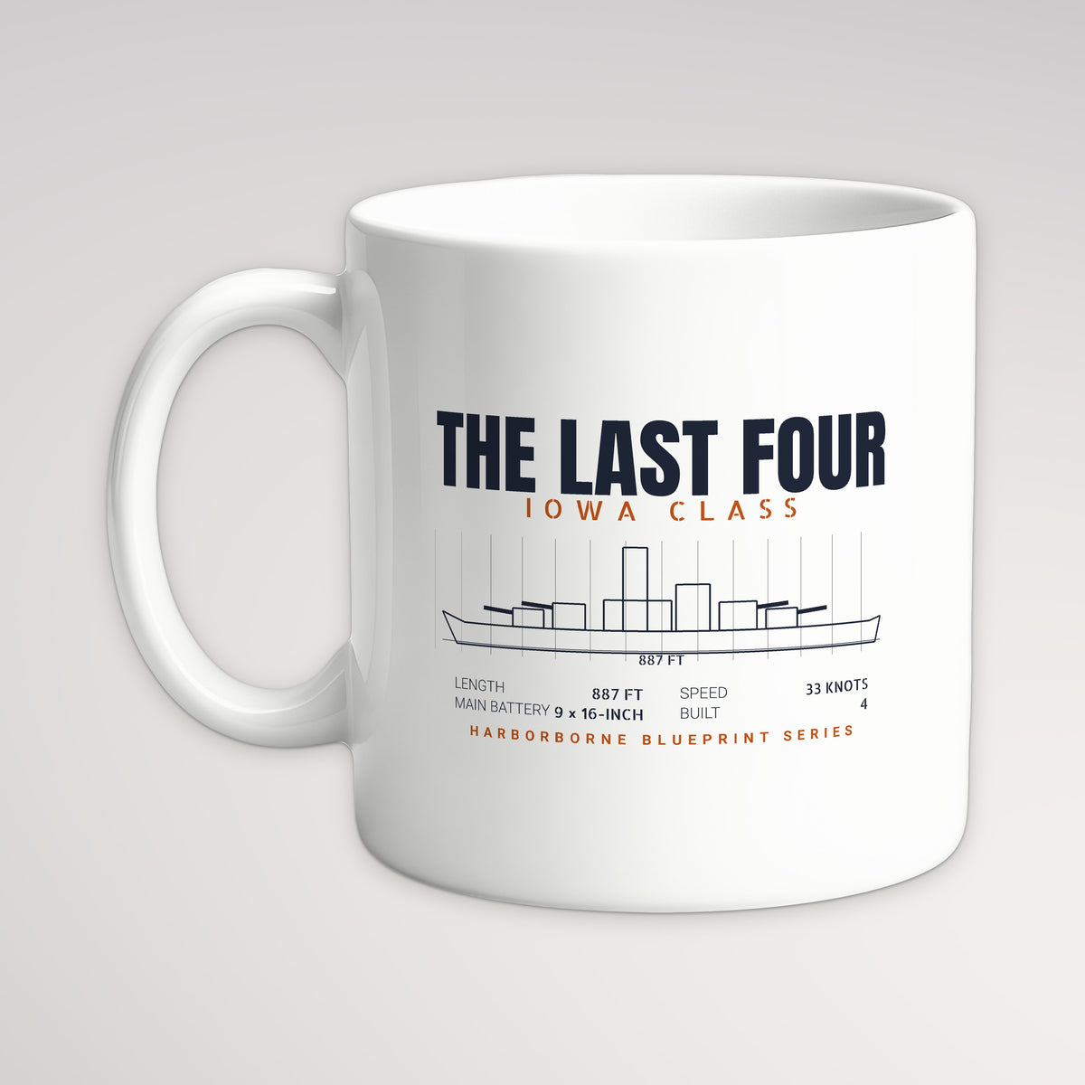 The Last Four Iowa-Class Blueprint Mug, white mug, handle left