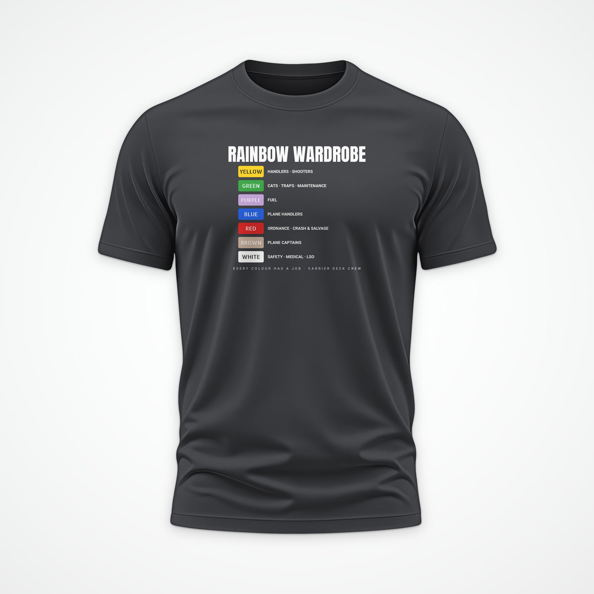 Rainbow Wardrobe Roster Tee in Anthracite