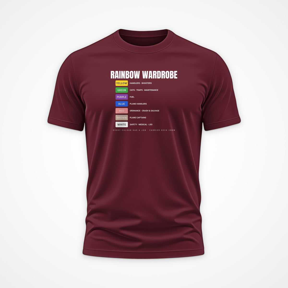 Rainbow Wardrobe Roster Tee in Burgundy