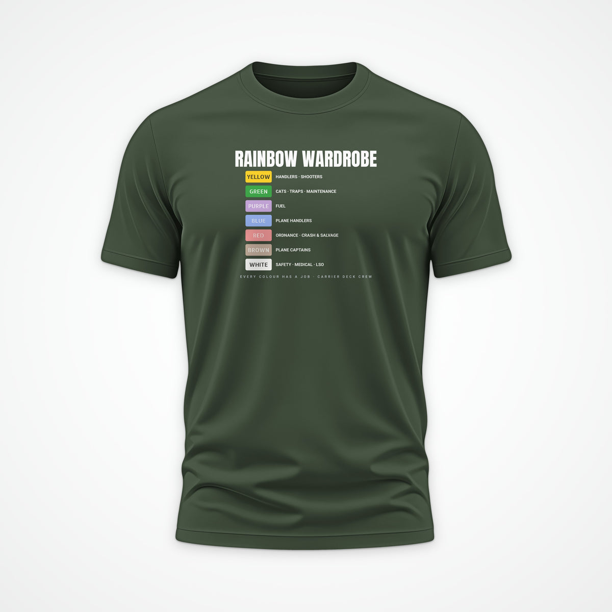 Rainbow Wardrobe Roster Tee in Olive