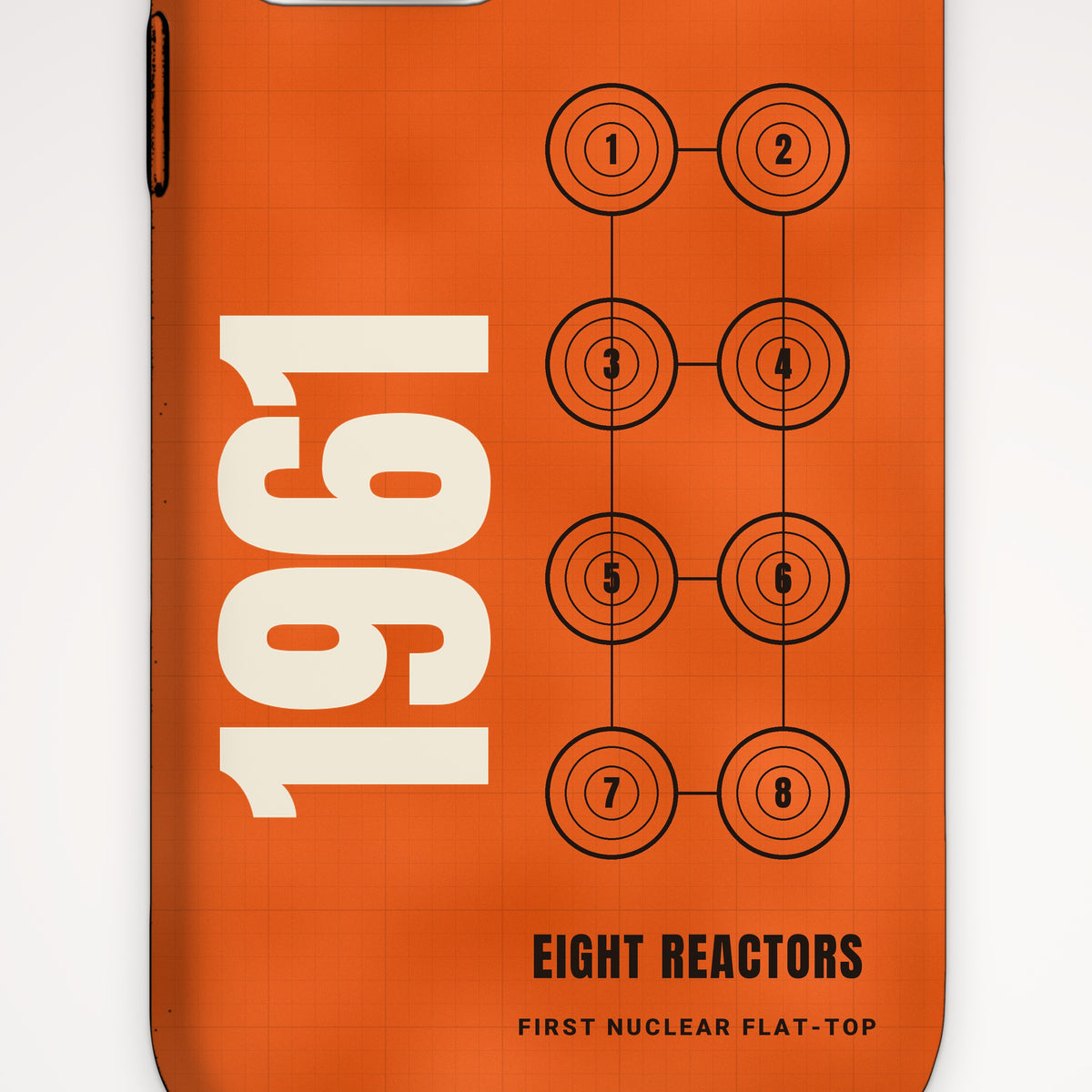 Eight Reactors Schematic Tough Phone Case – iPhone, print detail