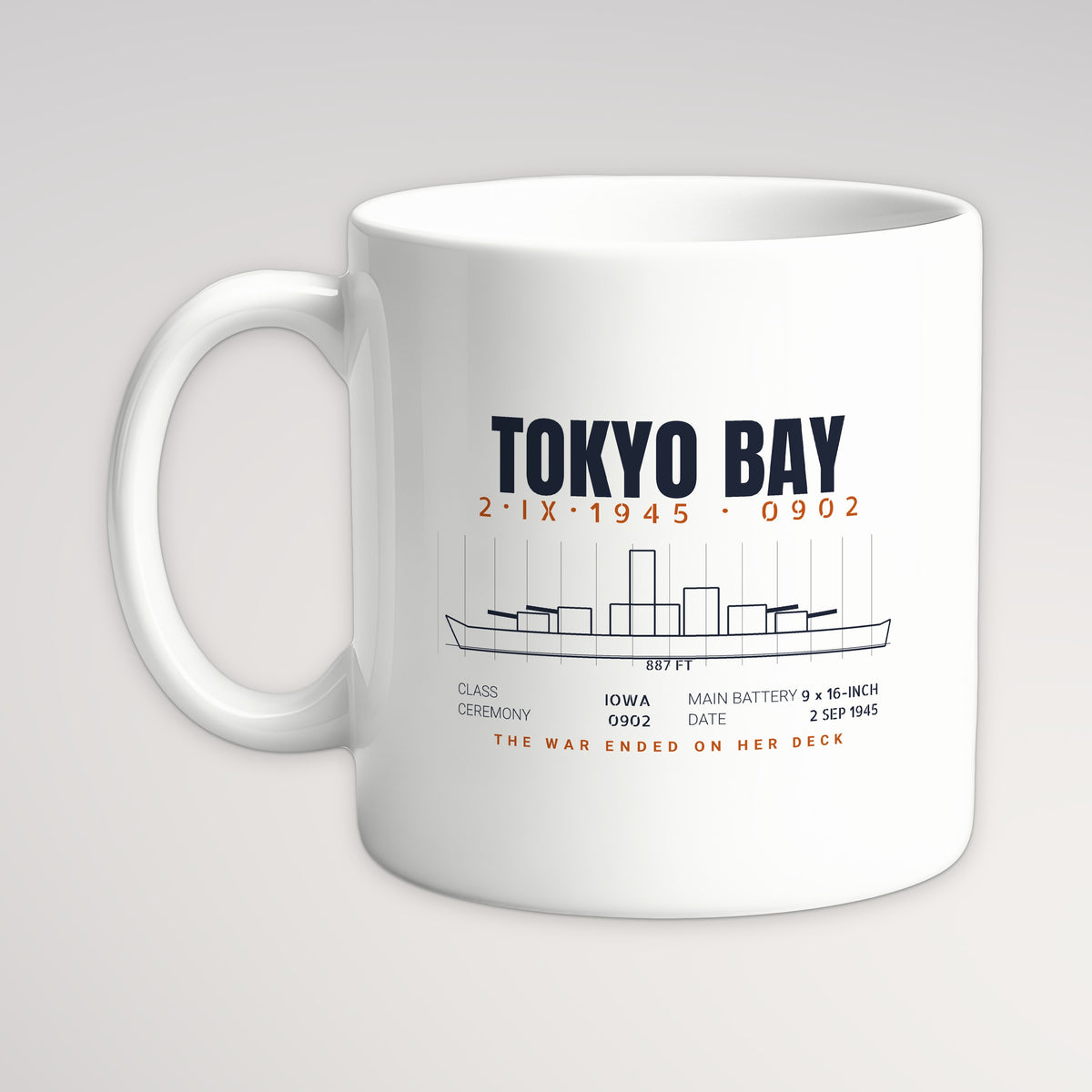 Tokyo Bay Iowa-Class Blueprint Mug, white mug, handle left