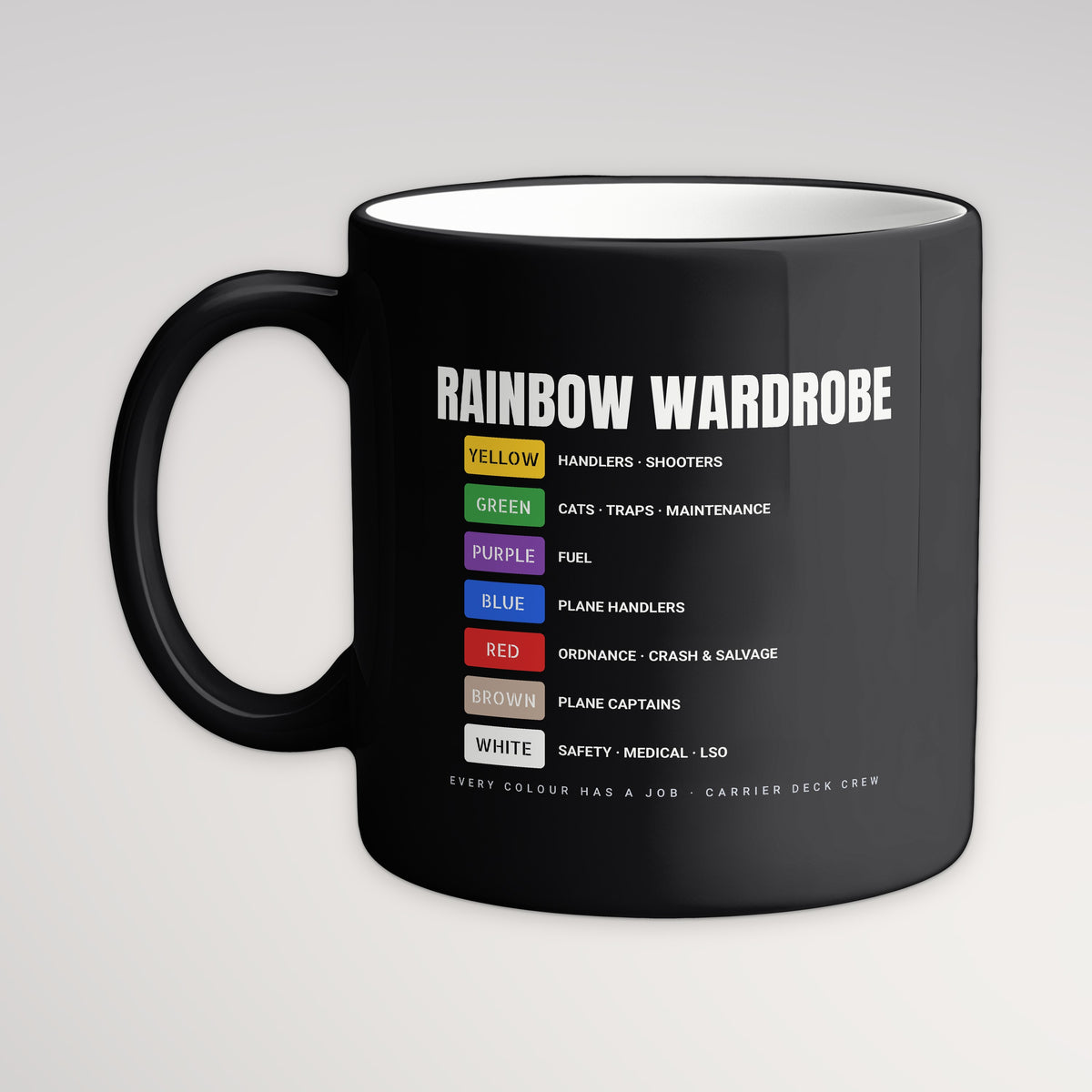 Rainbow Wardrobe Roster Mug