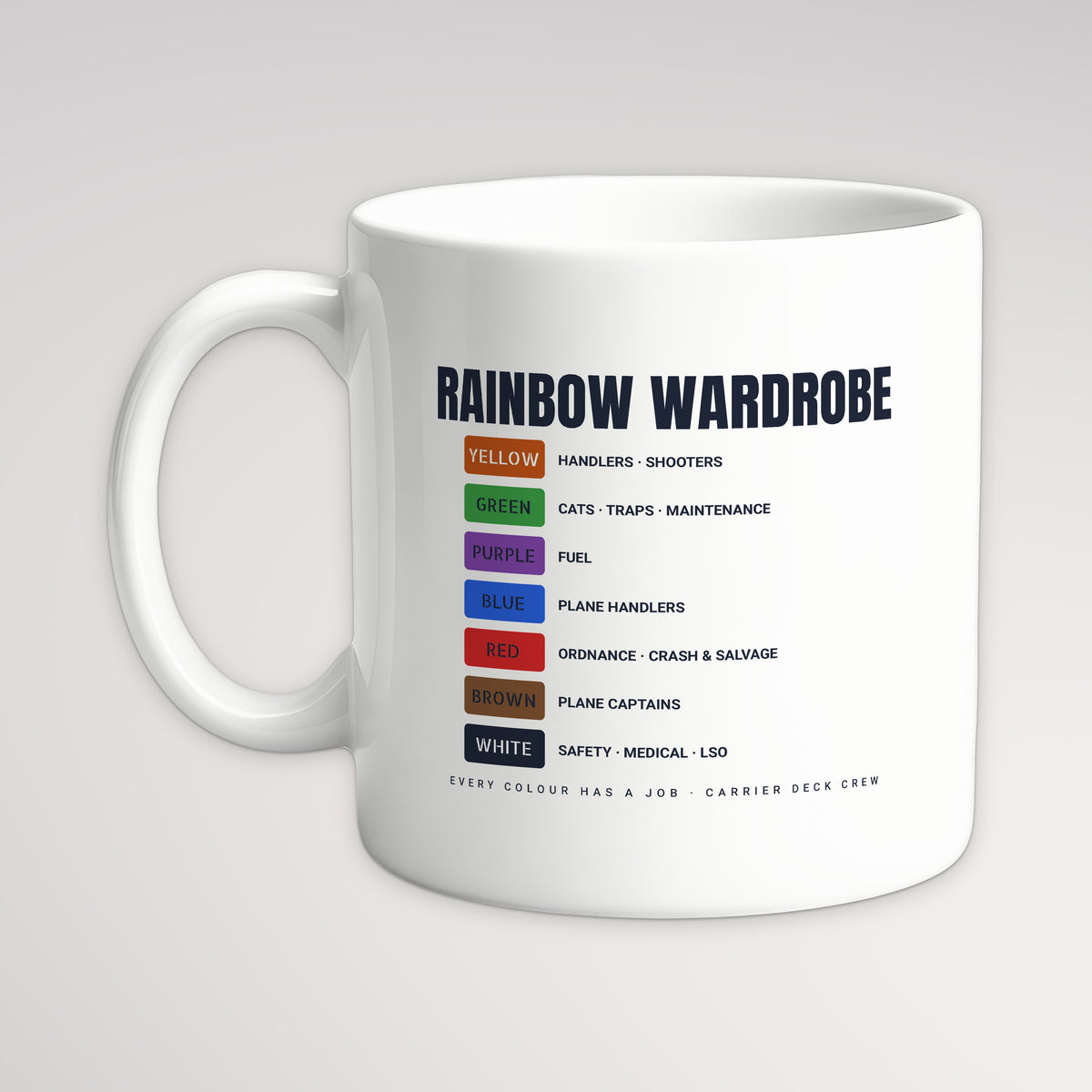 Rainbow Wardrobe Roster Mug, white mug, handle left