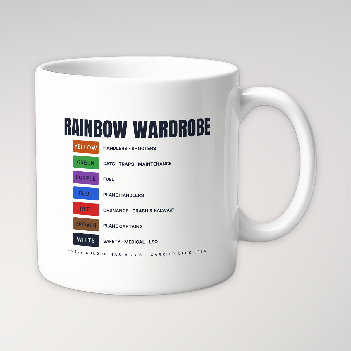 Rainbow Wardrobe Roster Mug in white