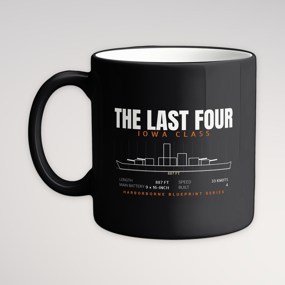 The Last Four Iowa-Class Blueprint Mug