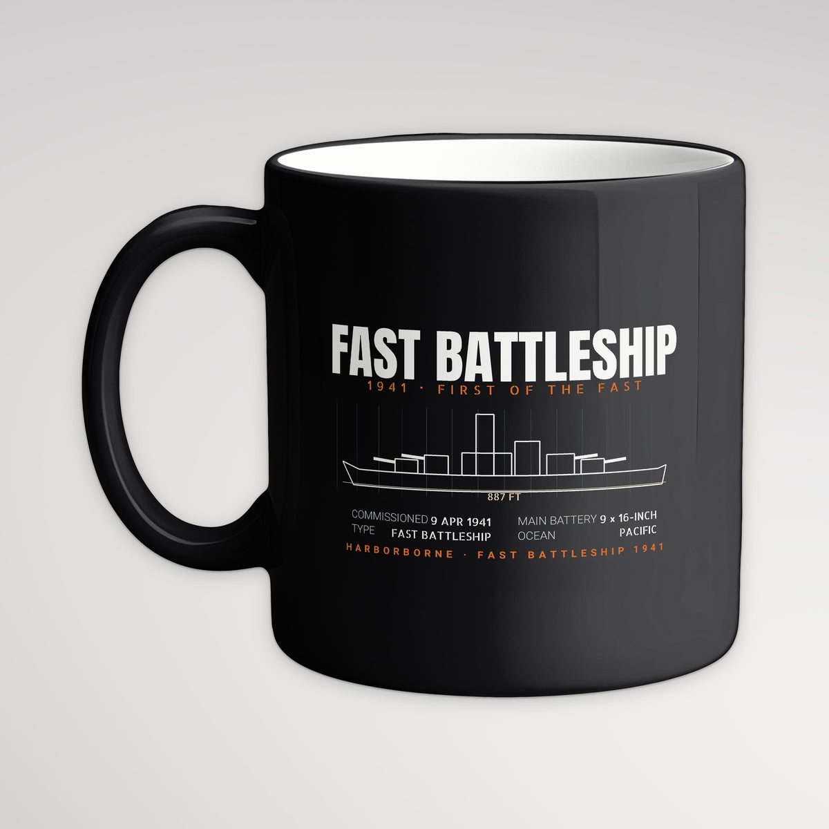 Fast Battleship 1941 Blueprint Mug, black mug, handle left