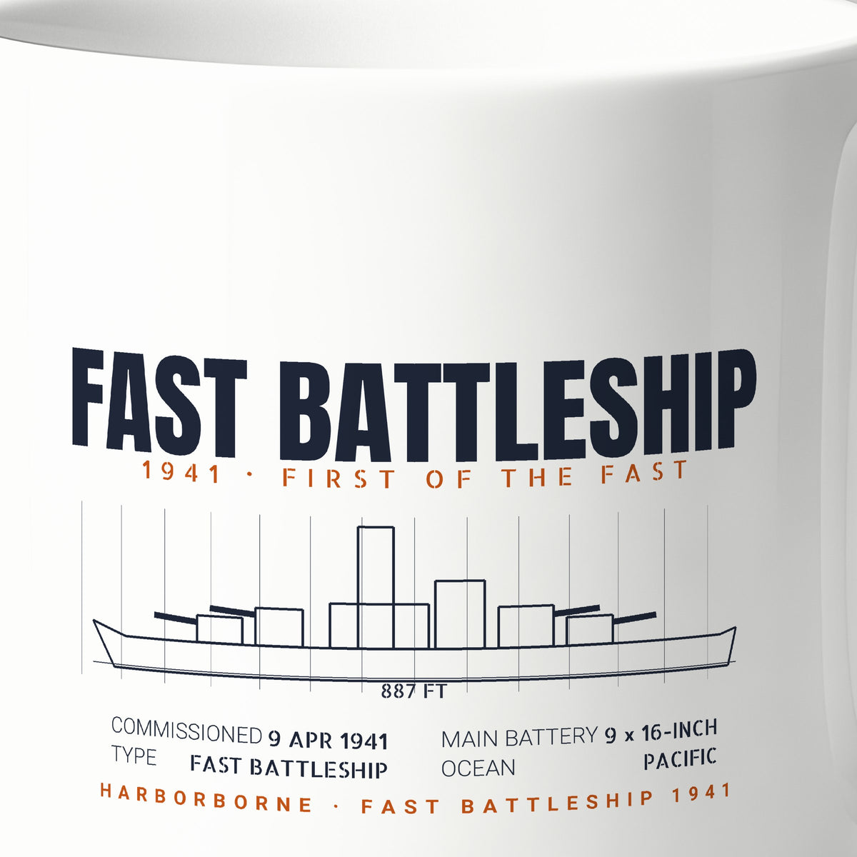 Fast Battleship 1941 Blueprint Mug, print detail