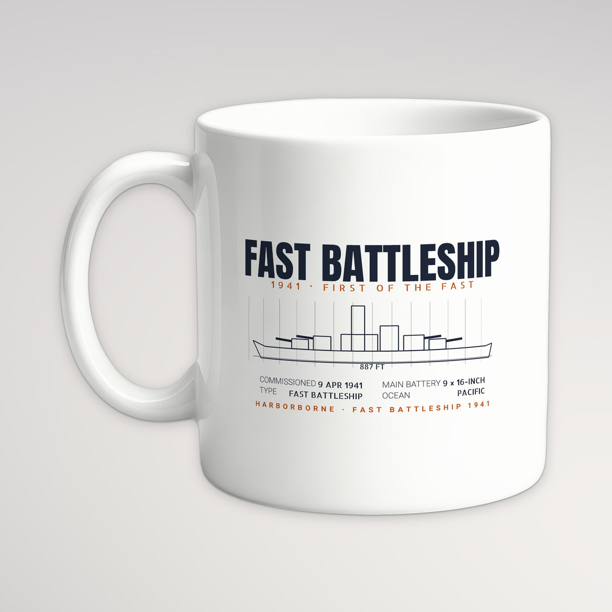 Fast Battleship 1941 Blueprint Mug, white mug, handle left