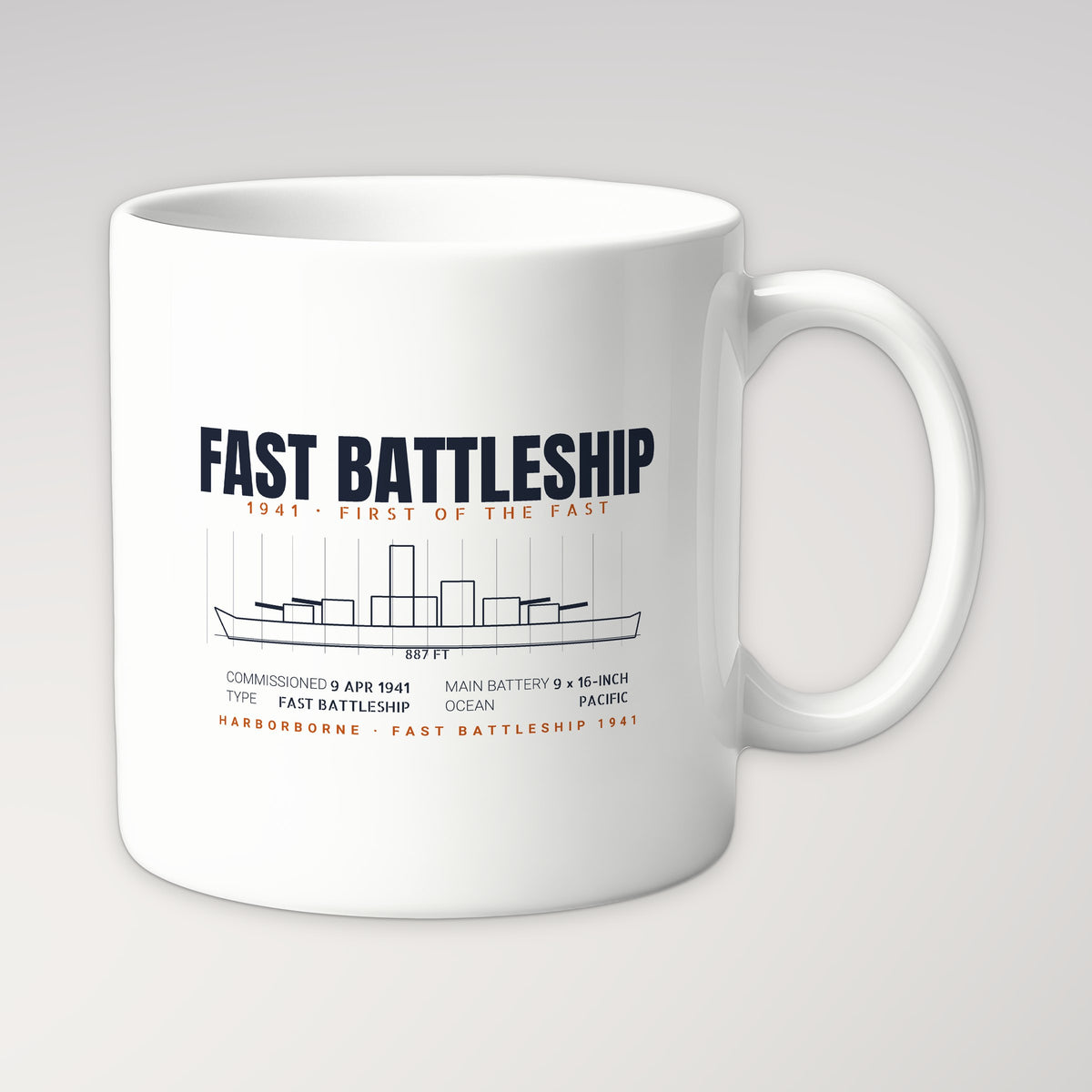 Fast Battleship 1941 Blueprint Mug in white