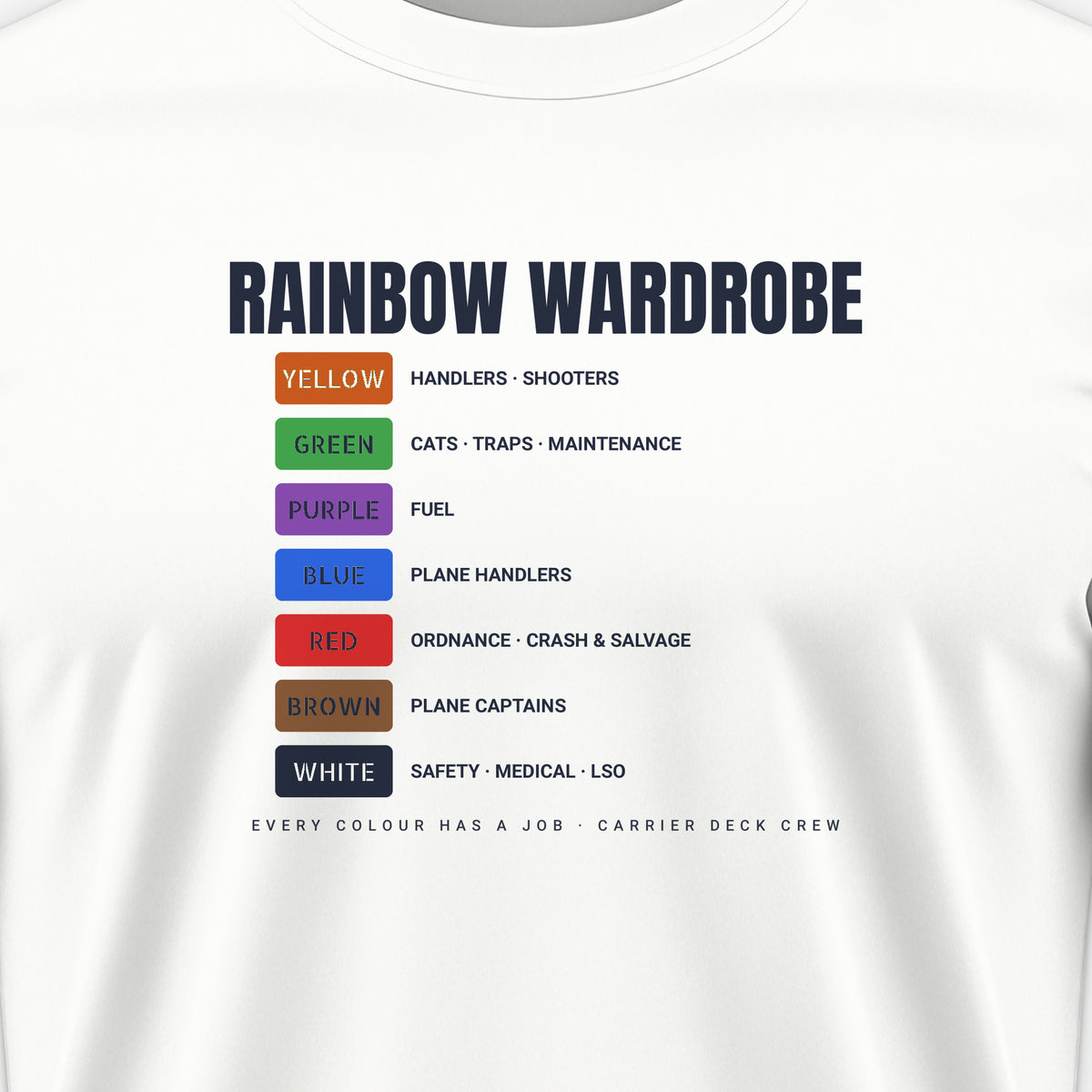 Rainbow Wardrobe Roster Tee, front print detail