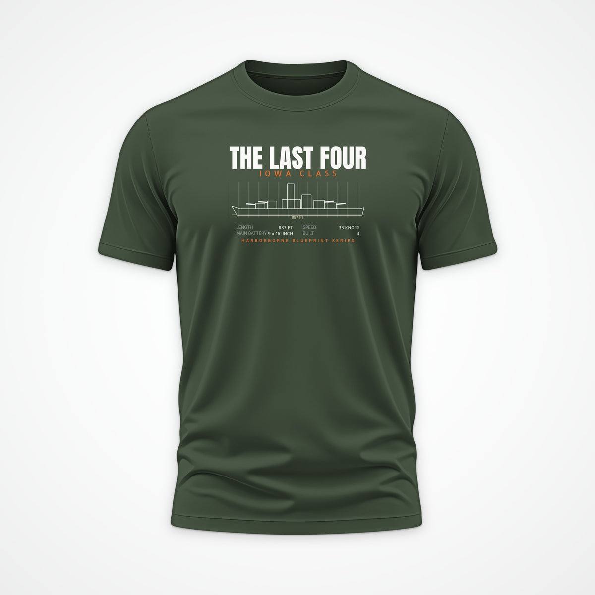 The Last Four Iowa-Class Blueprint Tee in Olive