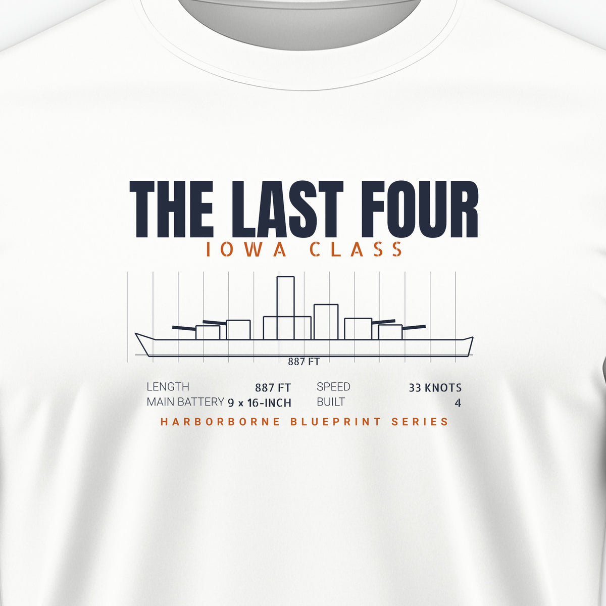 The Last Four Iowa-Class Blueprint Tee, front print detail