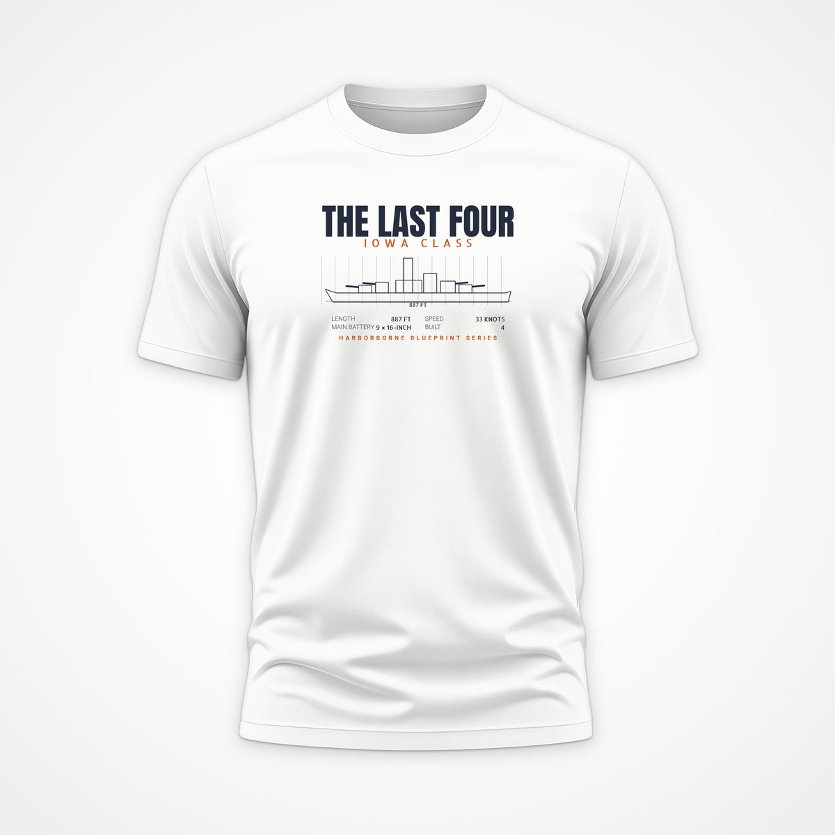 The Last Four Iowa-Class Blueprint Tee in White