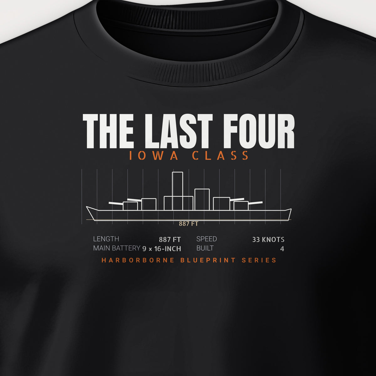 The Last Four Iowa-Class Blueprint Crewneck Sweatshirt, front print detail