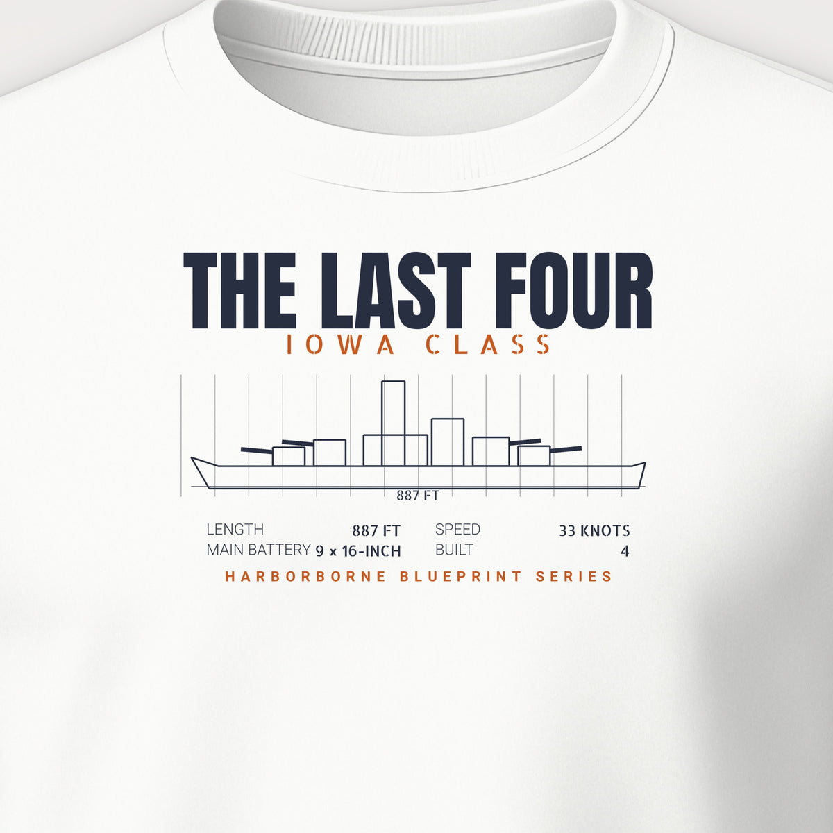 The Last Four Iowa-Class Blueprint Crewneck Sweatshirt, front print detail