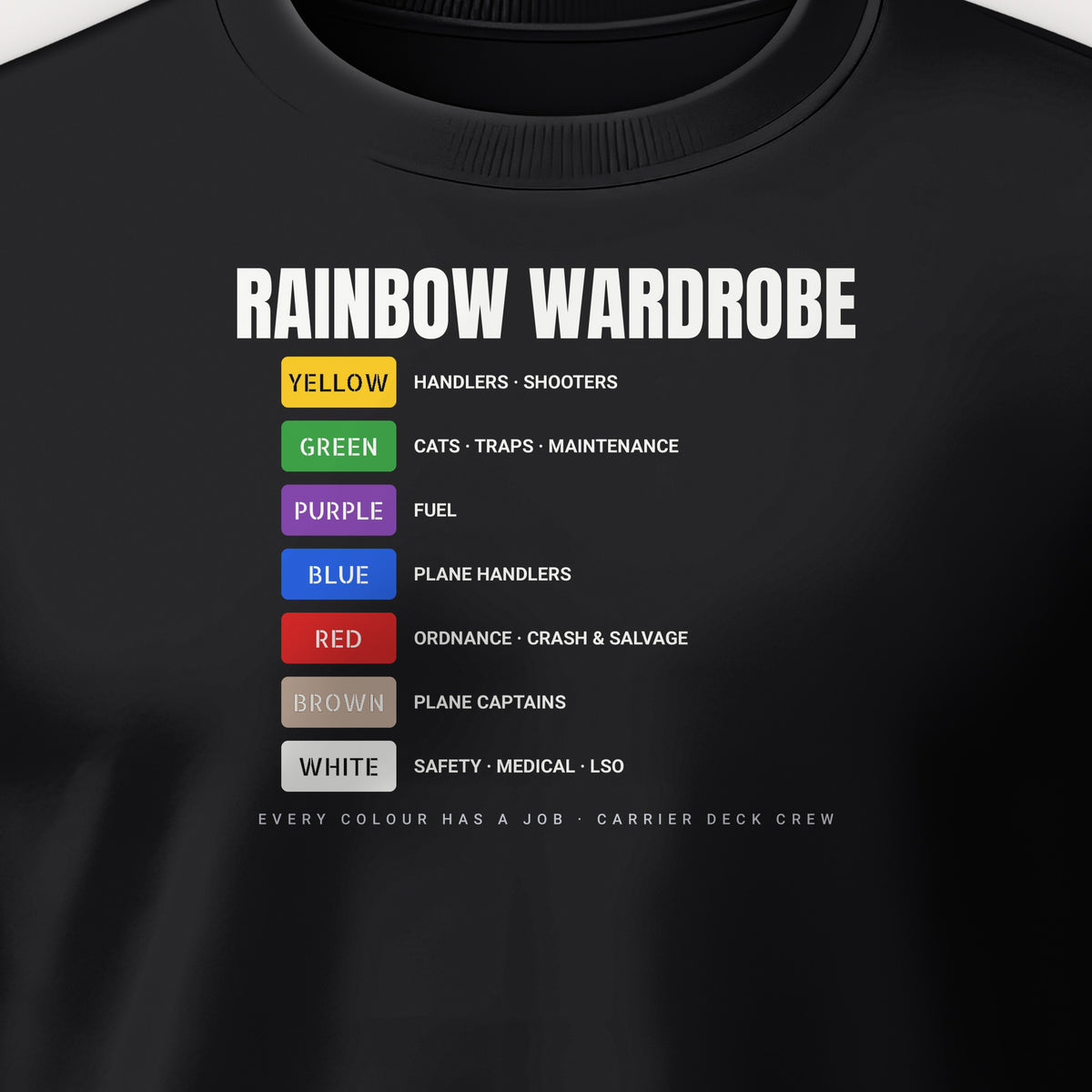 Rainbow Wardrobe Roster Crewneck Sweatshirt, front print detail