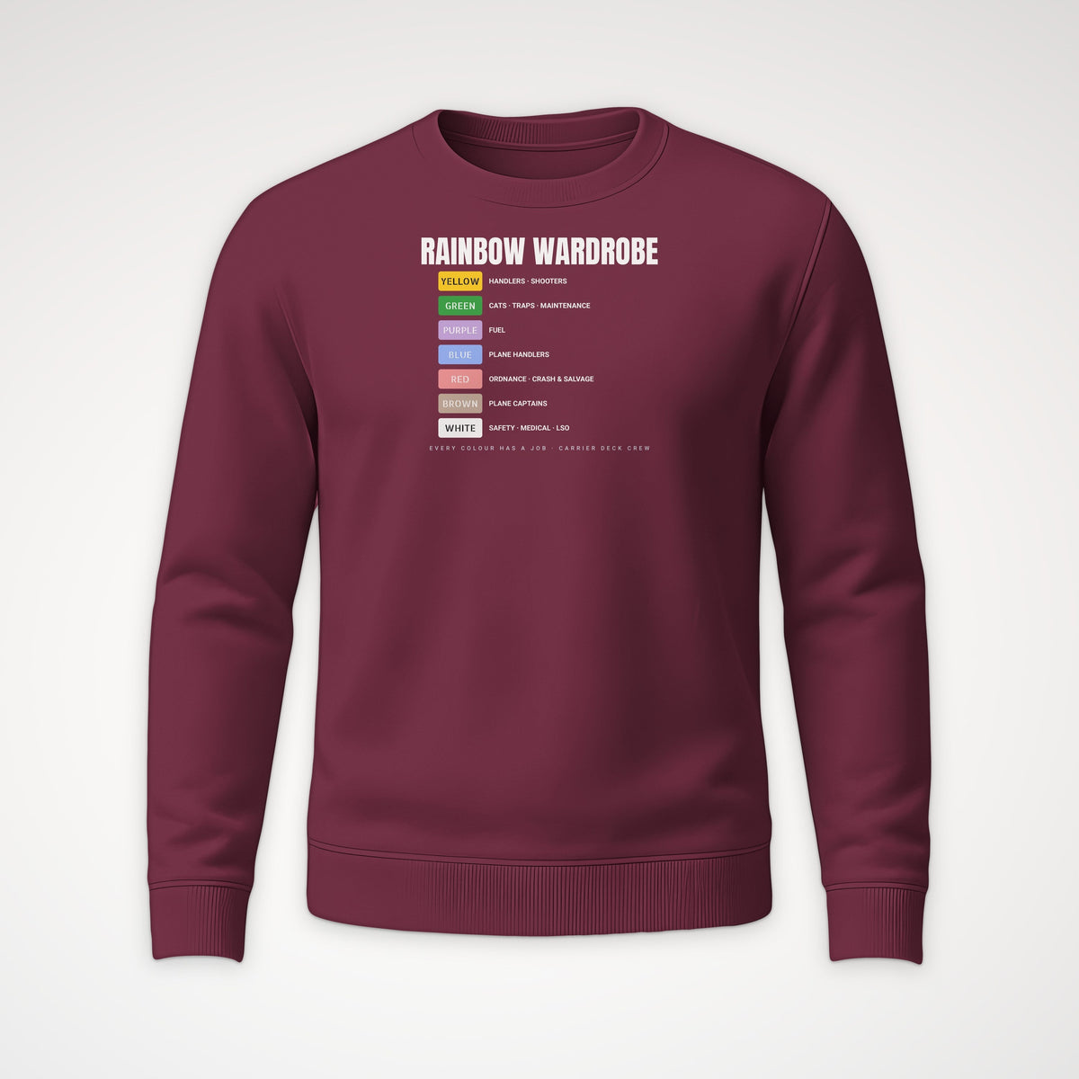 Rainbow Wardrobe Roster Crewneck Sweatshirt in Maroon
