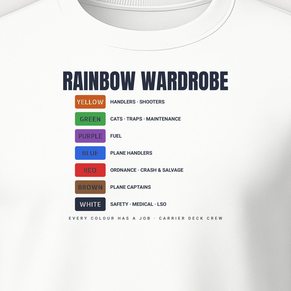 Rainbow Wardrobe Roster Crewneck Sweatshirt, front print detail