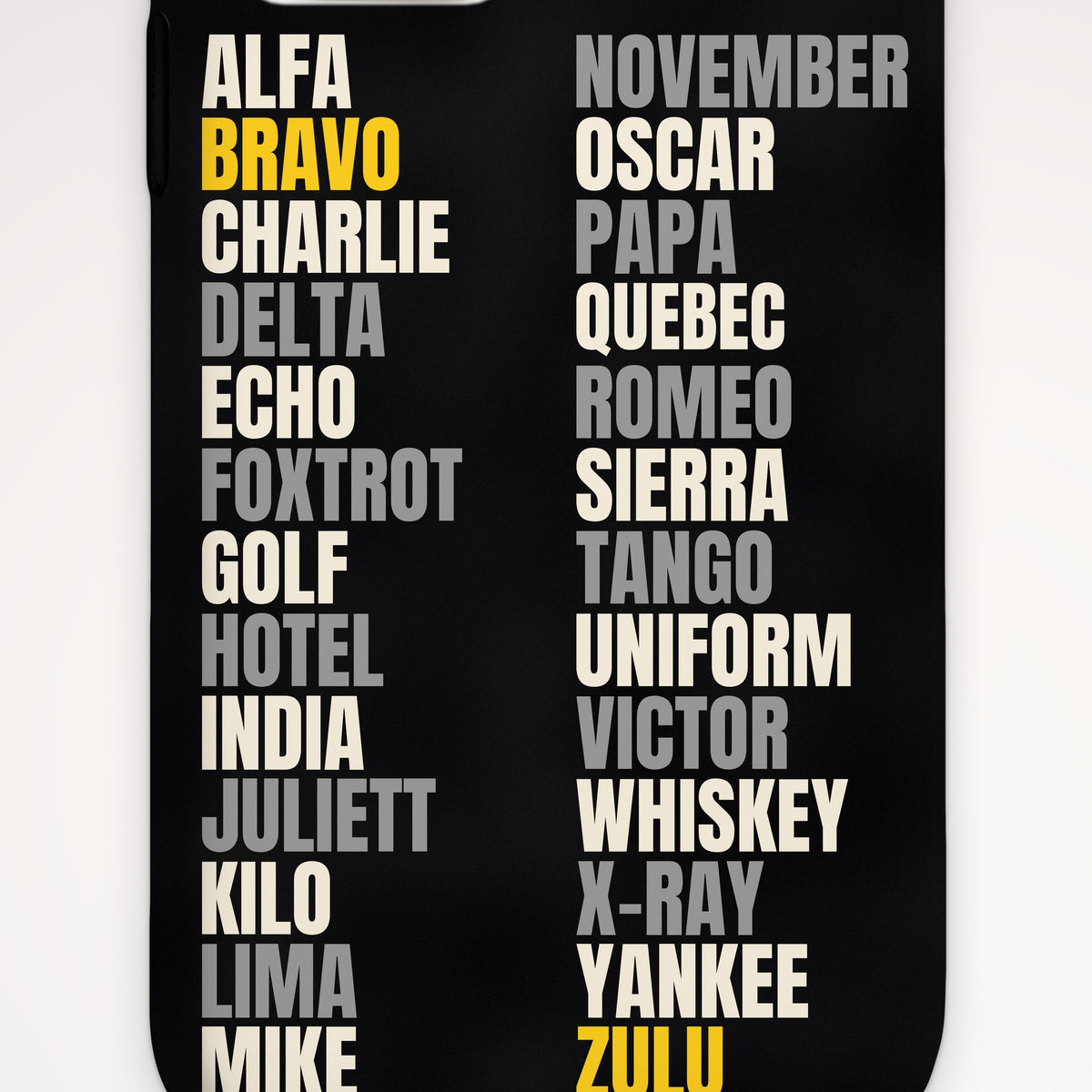 Phonetic Alphabet Tough Phone Case – iPhone, print detail